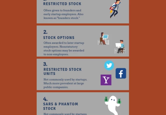 startup-equity